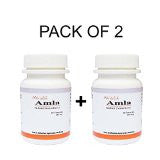 Shivalik Amla Extract capsules